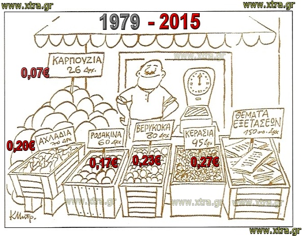 Δείτε το κόστος των φρούτων σε γελοιογραφία του Μητρόπουλου